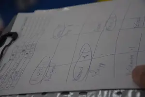 Эстафета посвященная Дню Защитника Отечества 2018 г.р.